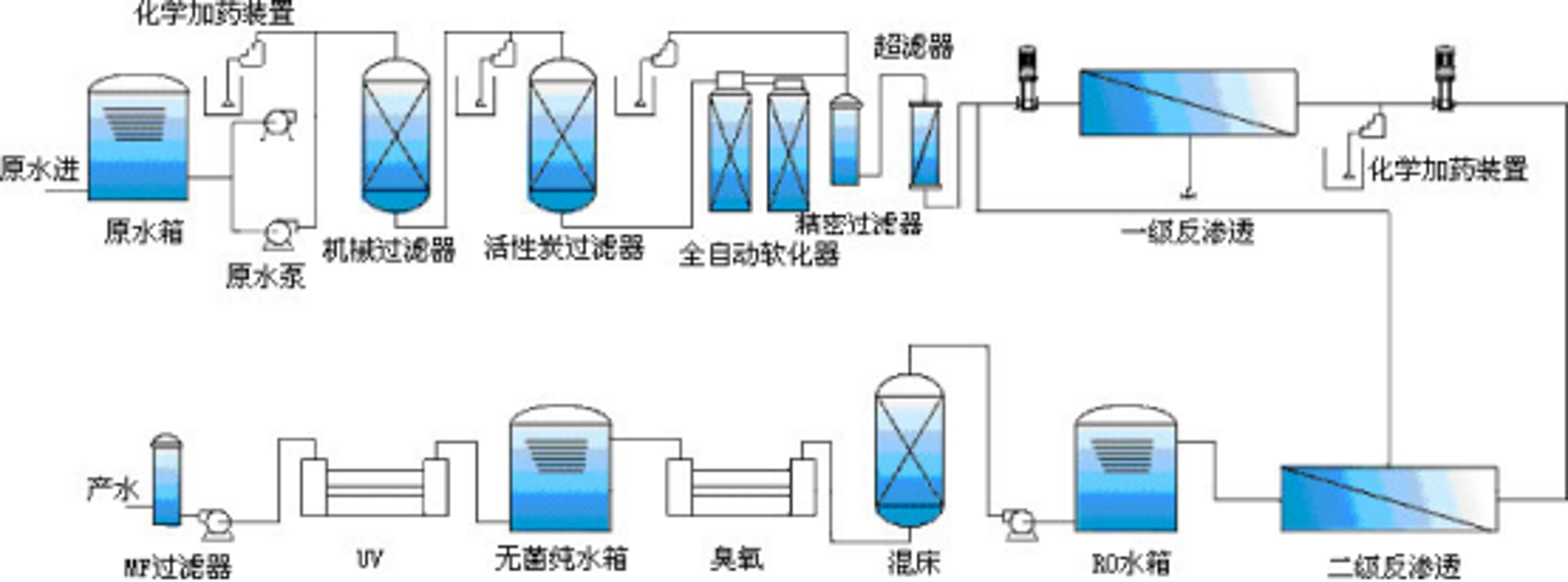 洁润德环保